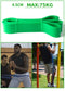 Resistance Band